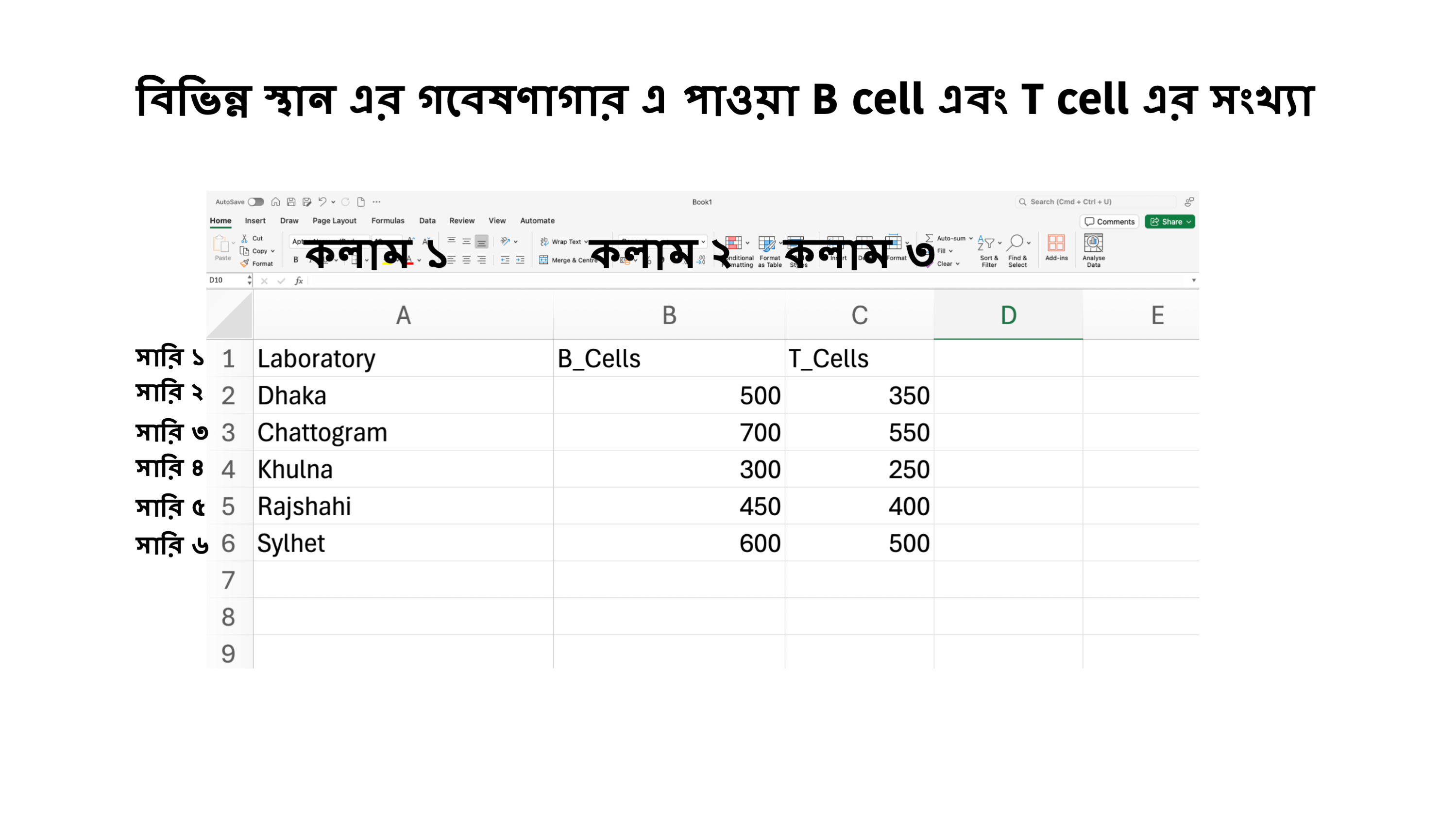 ডেটাফ্রেম১